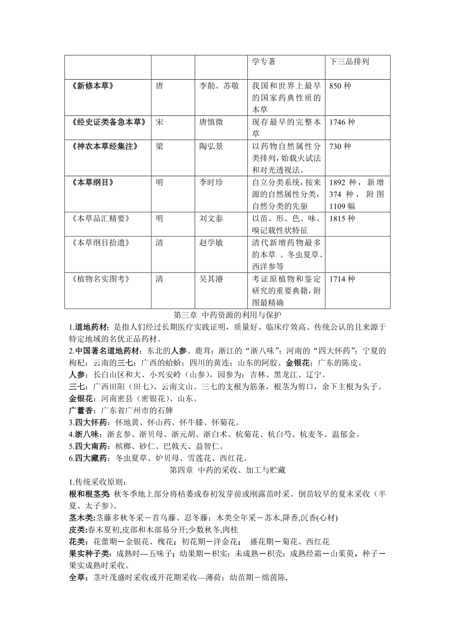 中药鉴定学1剖析.doc_第2页