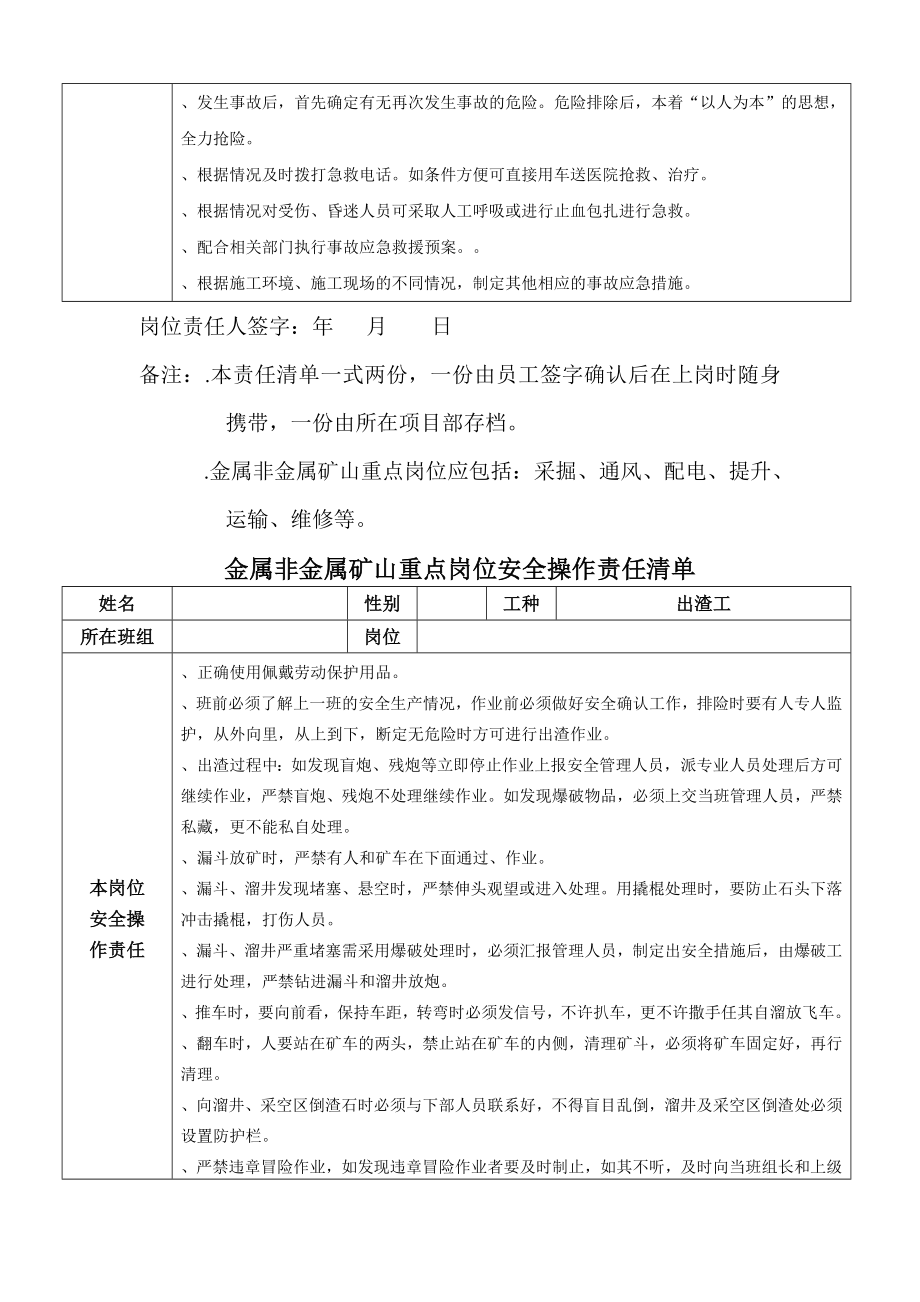 项目工程部重点岗位安全责任清单.doc_第3页