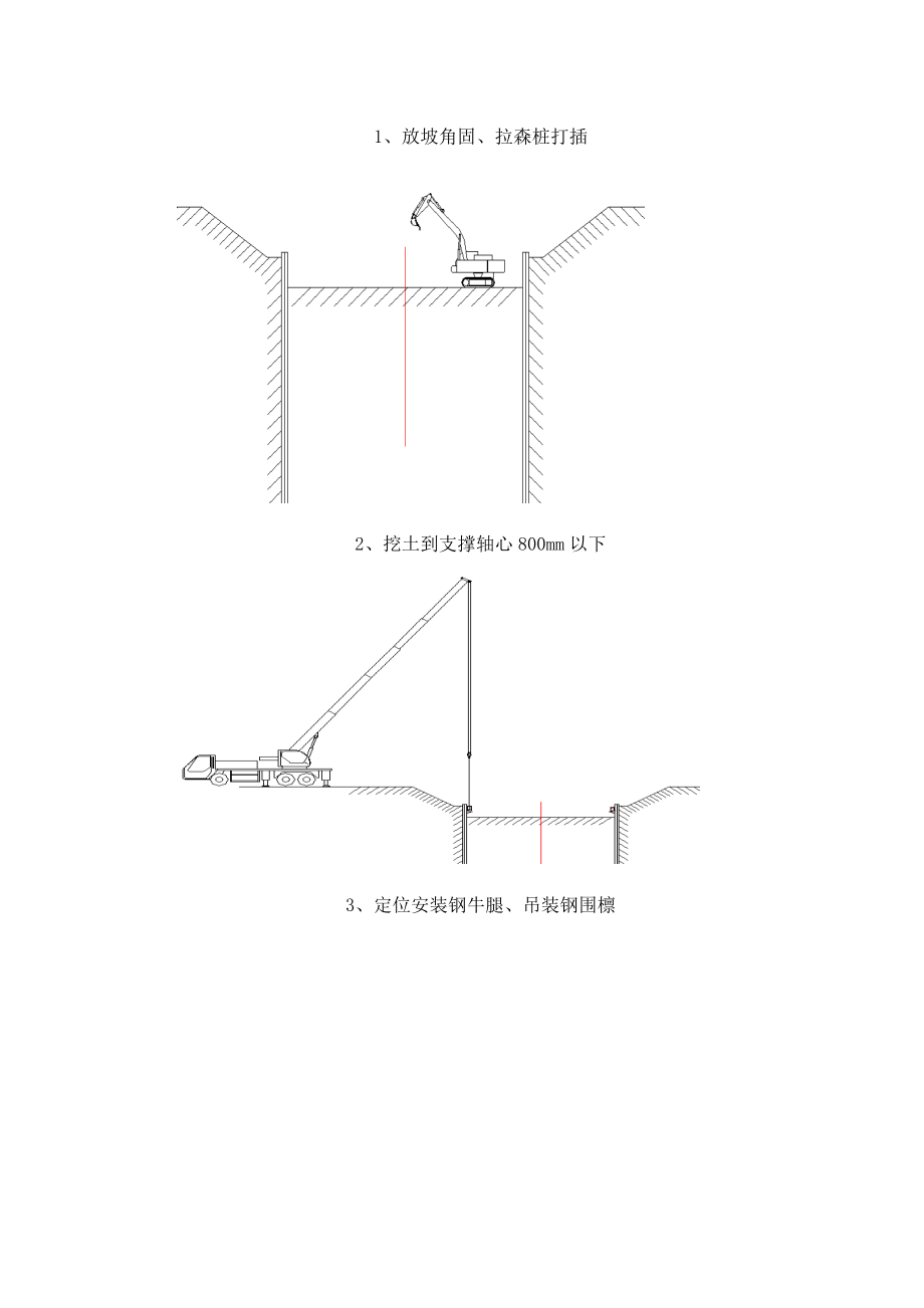 隧道工程围护结构施工方案.docx_第3页