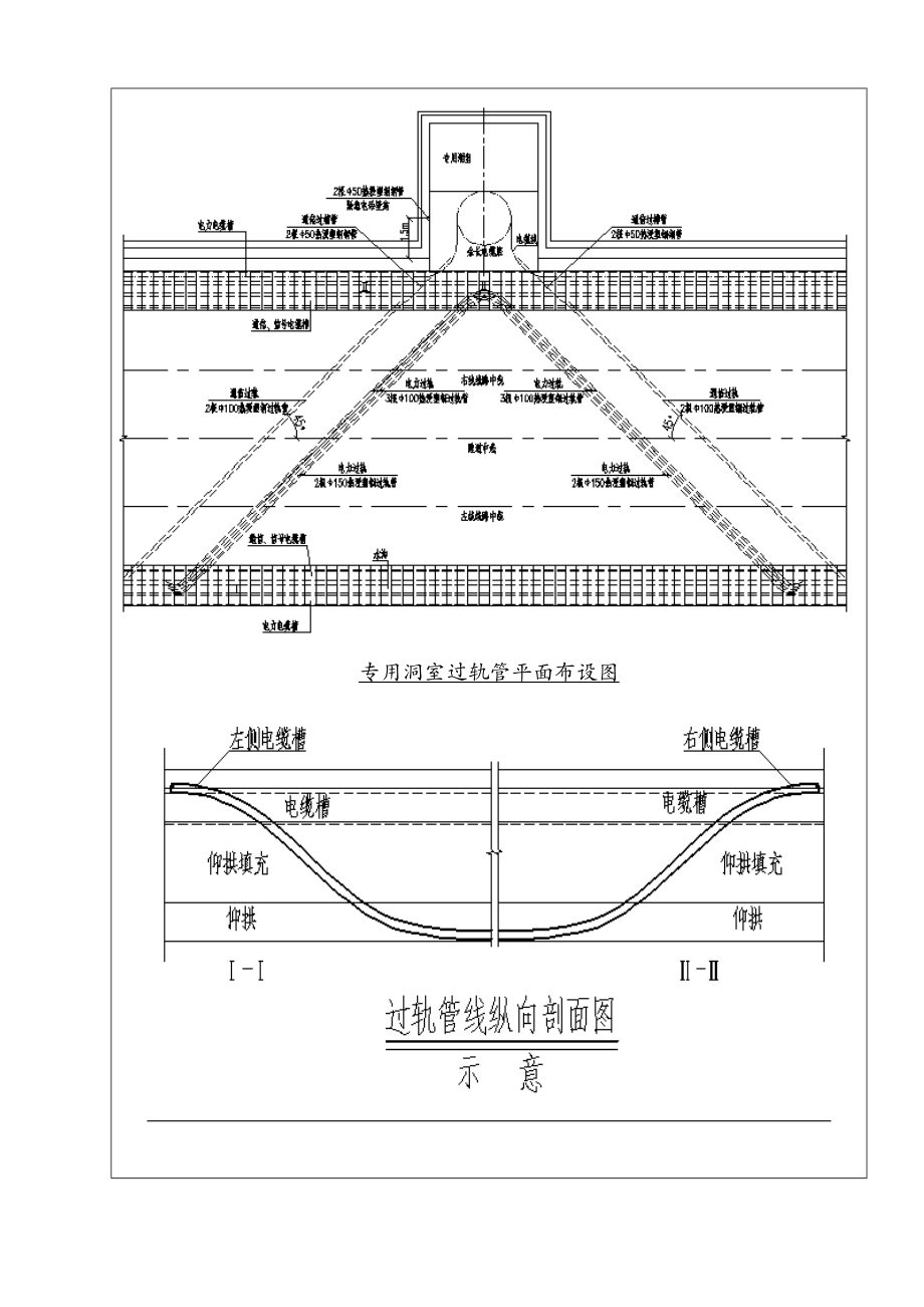 隧道过轨管施工技术交底大全.doc_第2页