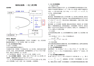 一元二次方程知识点总结和例题_复习.doc