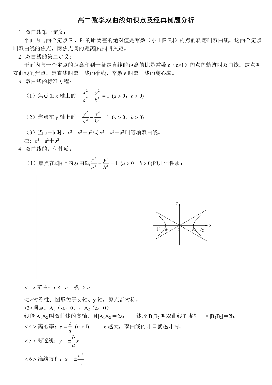 高二数学双曲线知识点及经典例题分析.doc_第1页