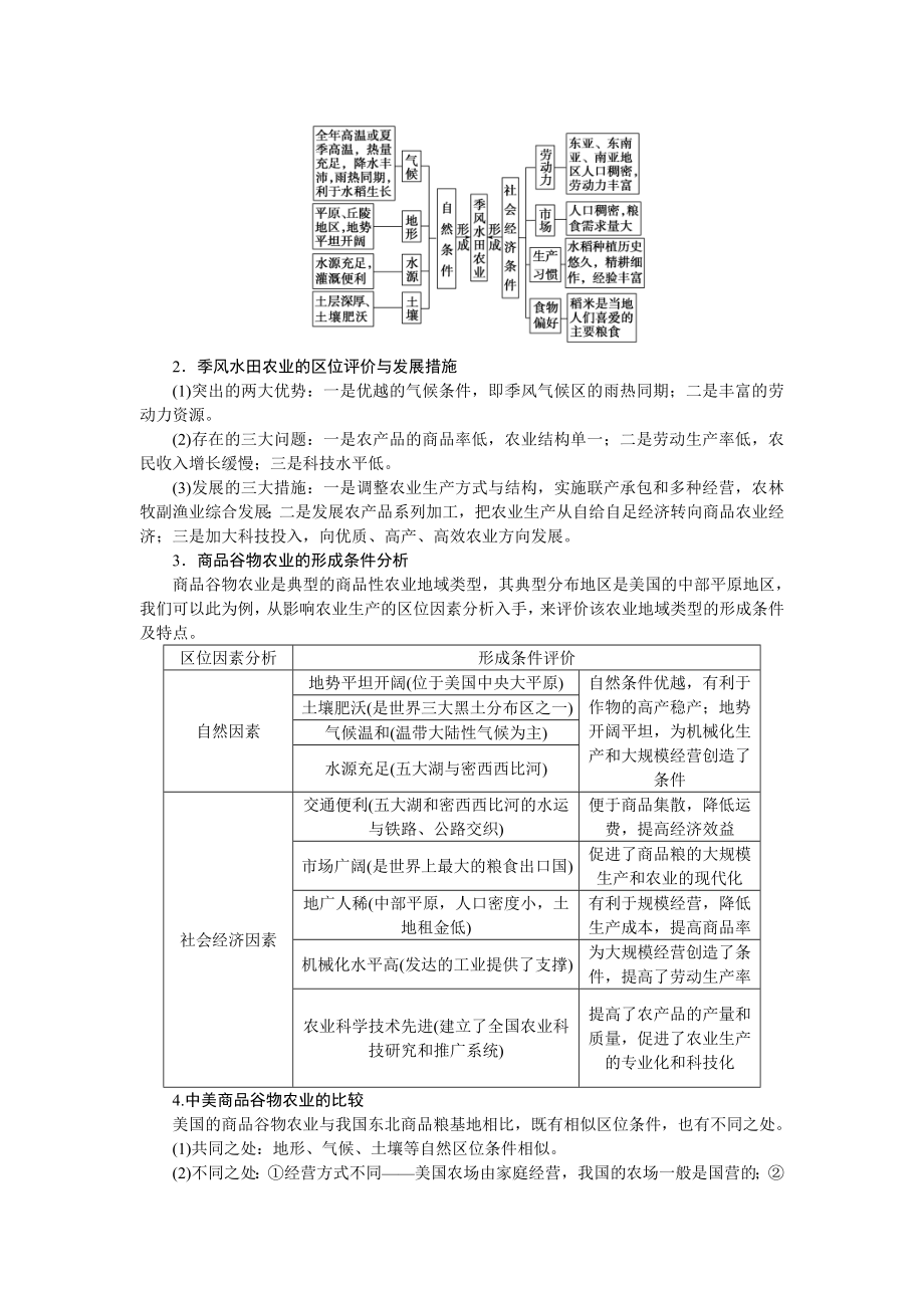 人教版农业地域类型-教案.doc_第2页