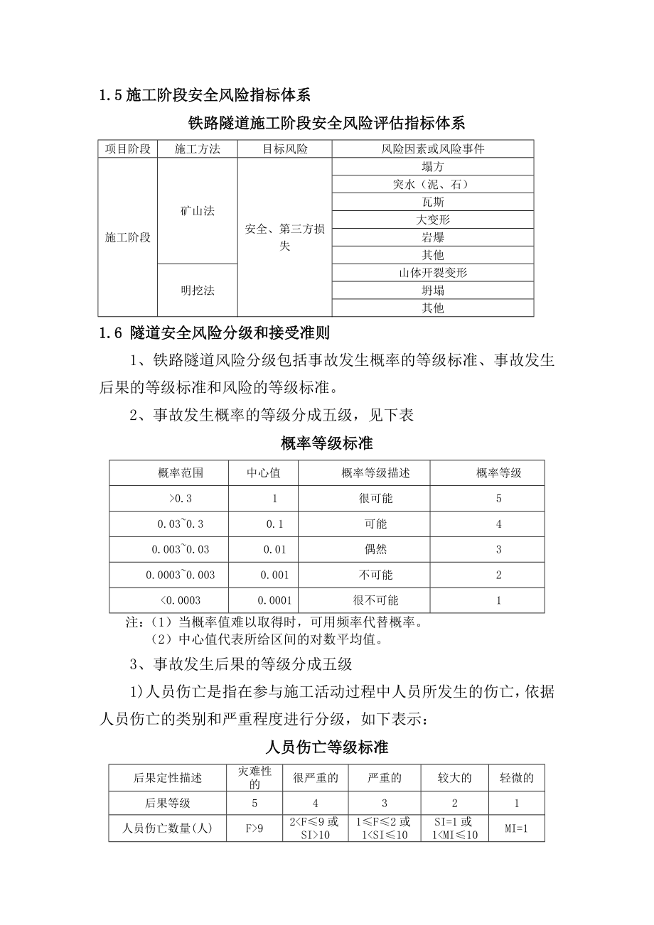 隧道施工阶段风险评估与管理实施细则.doc_第3页