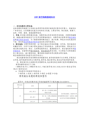 高压外线电工培训10KV线路.doc