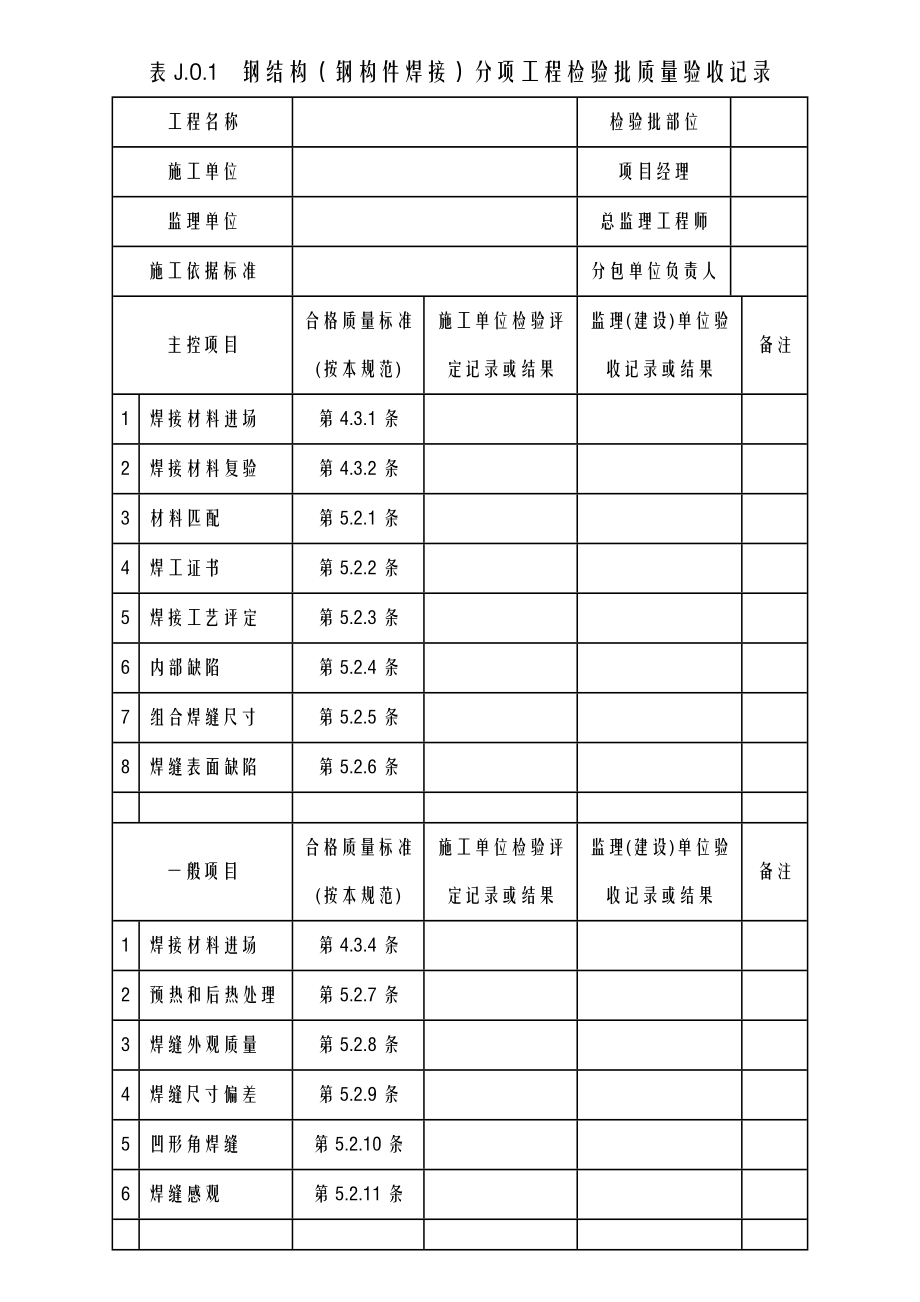 钢结构检验批(国标).doc_第1页