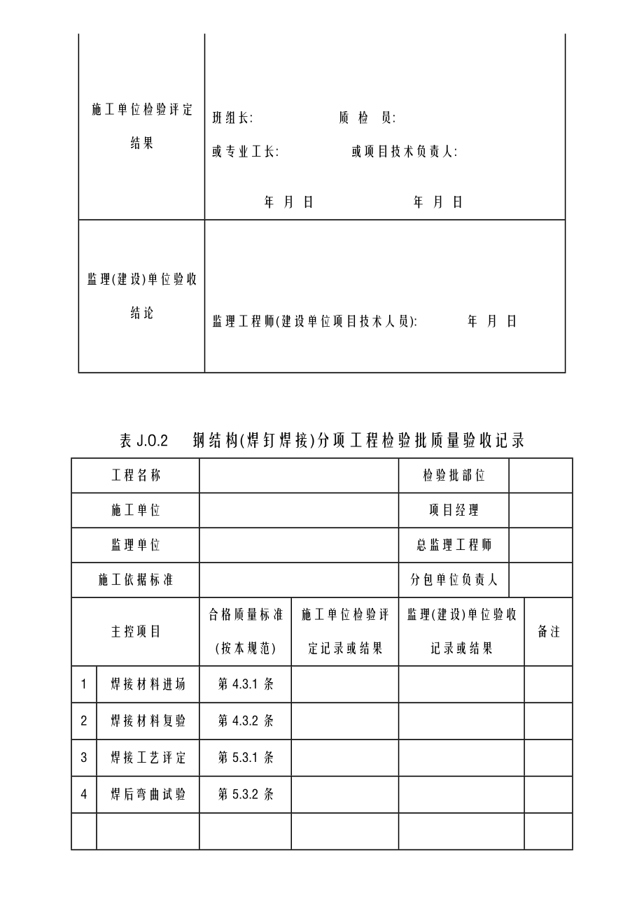 钢结构检验批(国标).doc_第2页