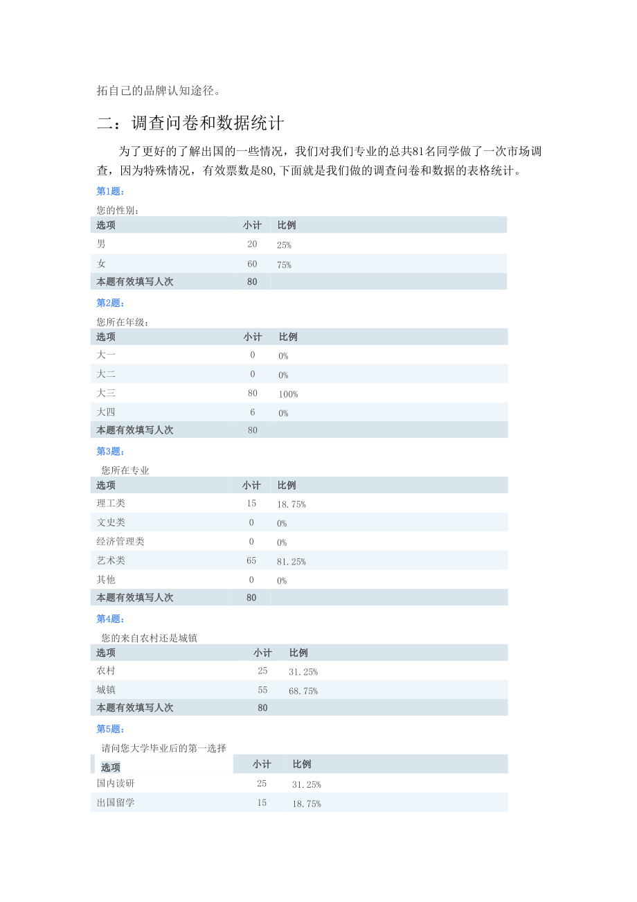 出国留学中介市场营销案例分析.doc_第2页