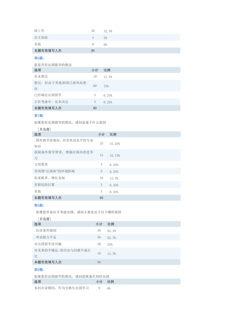 出国留学中介市场营销案例分析.doc_第3页