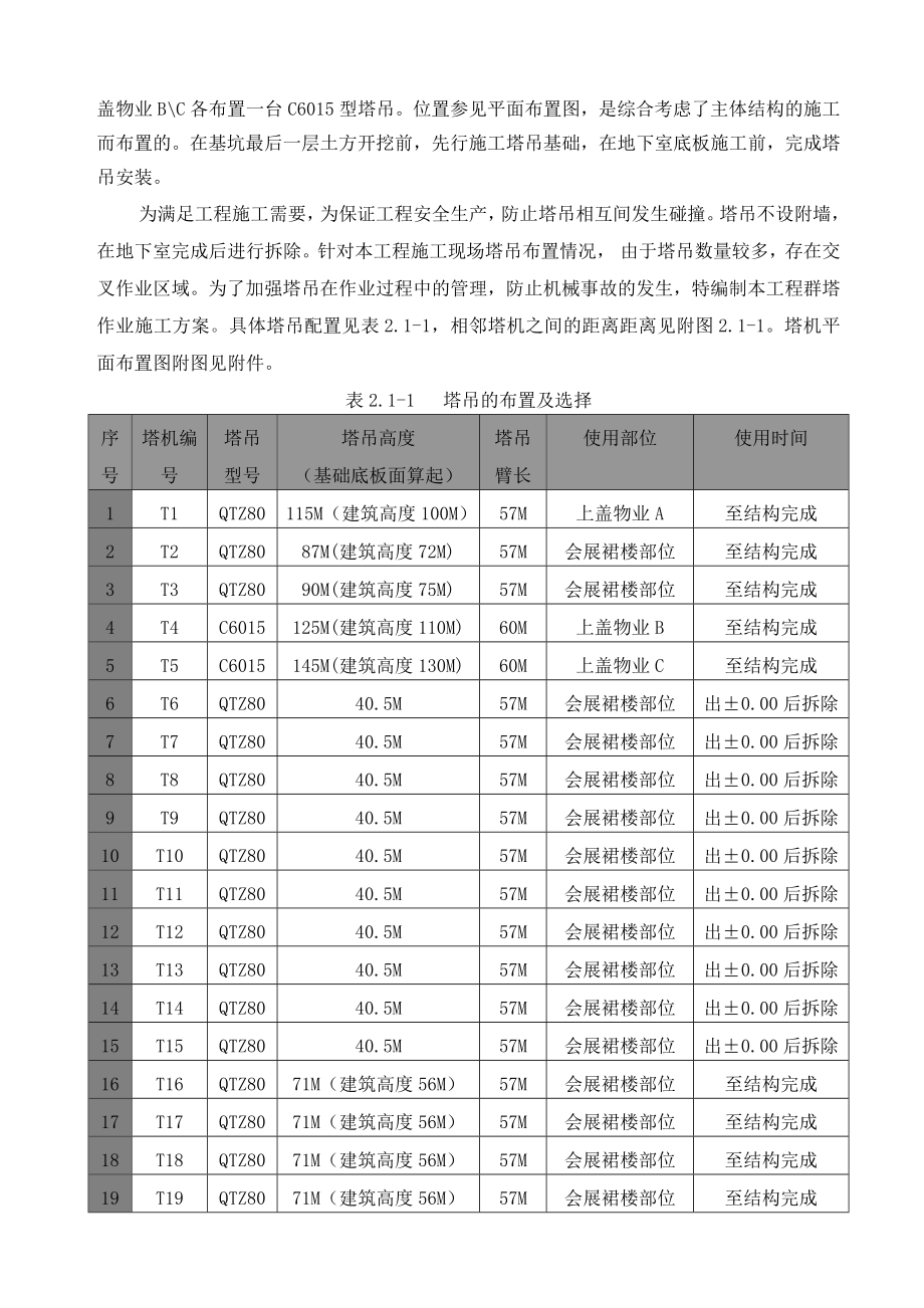 群塔作业施工方案.docx_第3页