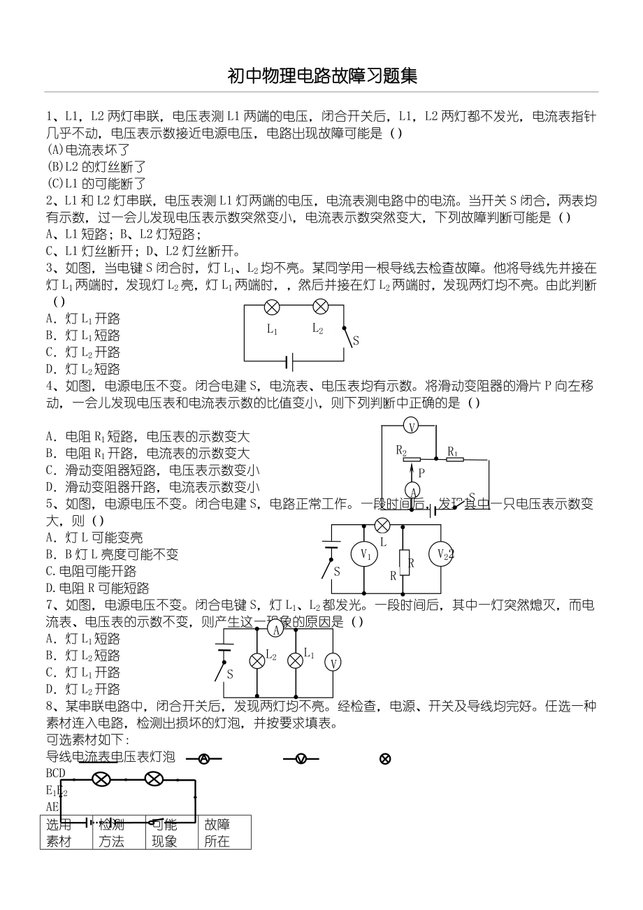 重点初中物理电路故障习题集.doc_第1页