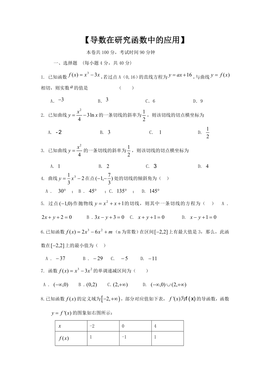 高一数学导数在研究函数中的应用练习题.doc_第1页