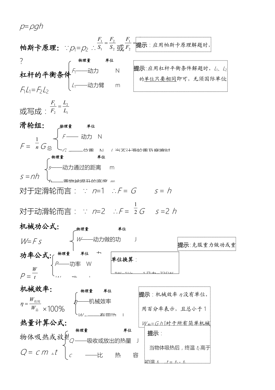 中考物理知识点总结归纳.doc_第2页