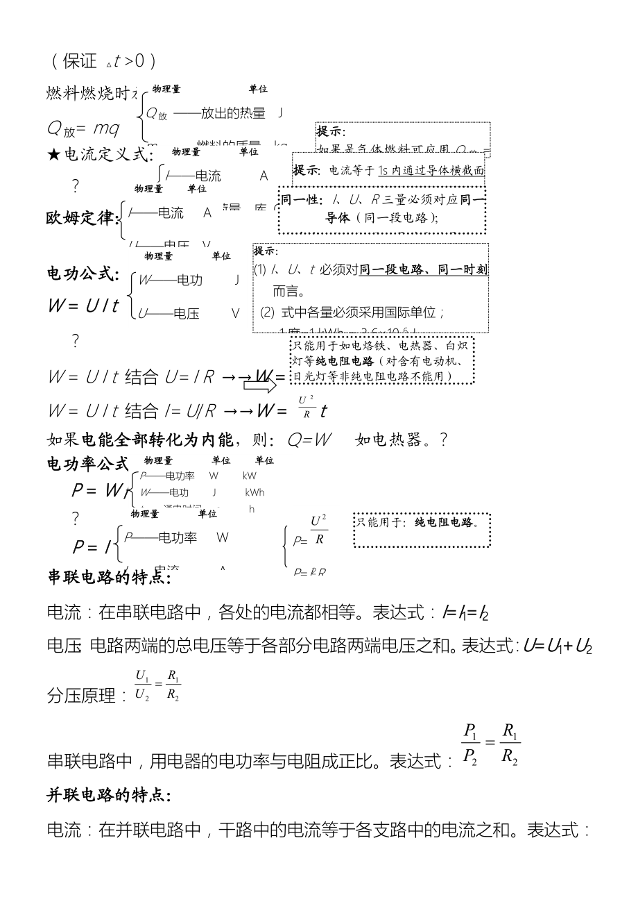 中考物理知识点总结归纳.doc_第3页