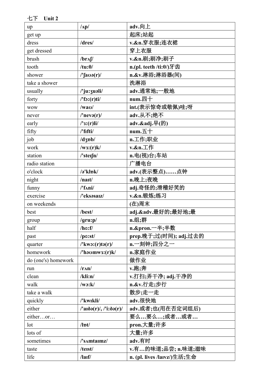 人教版七年级初一下册英语单词汇总(修订版).doc_第2页