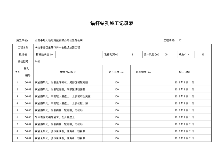 锚杆钻孔施工记录表.doc_第1页