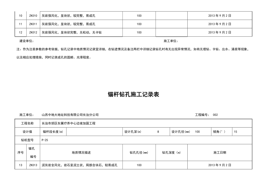 锚杆钻孔施工记录表.doc_第2页