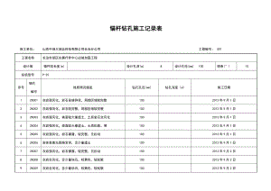 锚杆钻孔施工记录表.doc