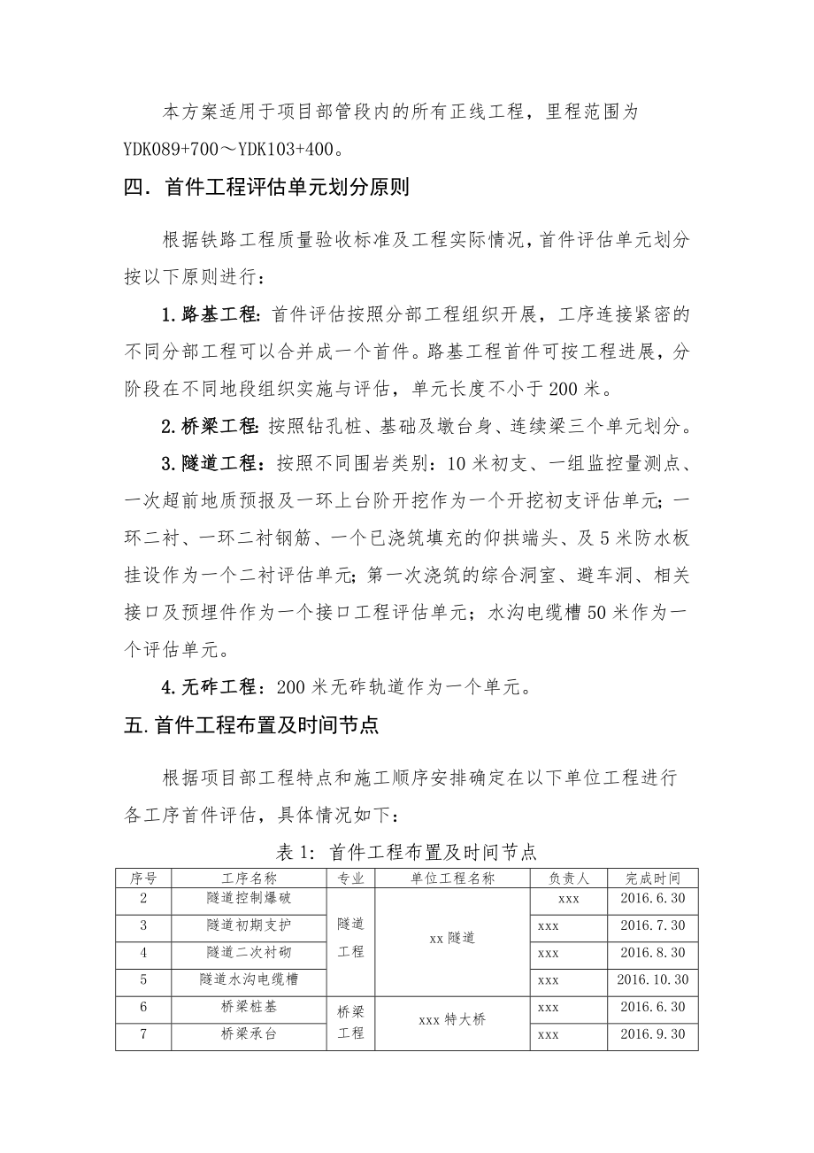 首件项目工程评估计划实施资料.doc_第3页