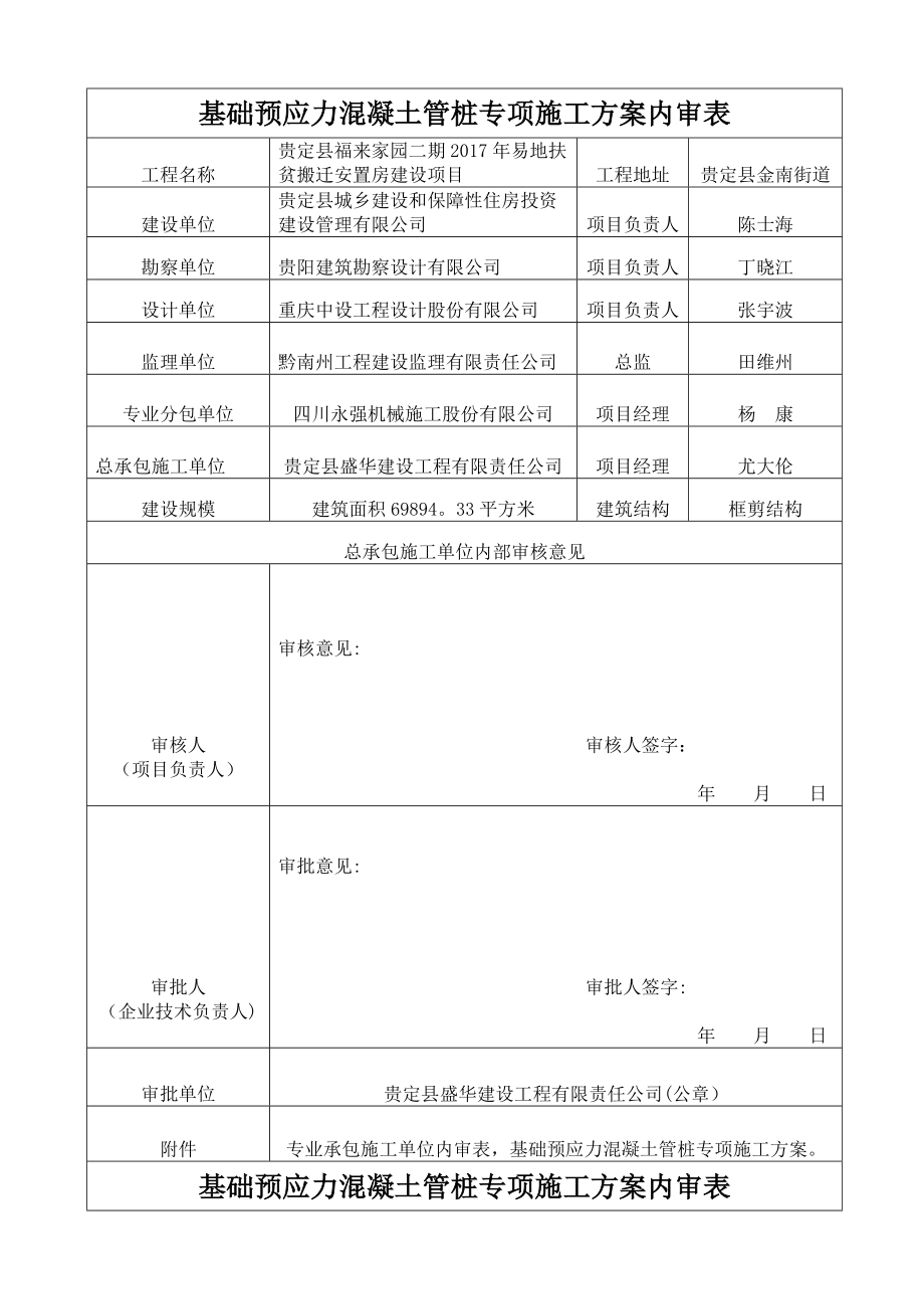 预应力混凝土管桩专项施工方案.doc_第2页