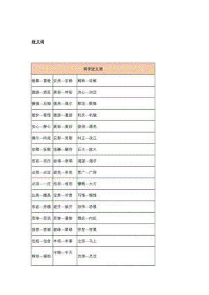 小学近义词反义词大全.doc