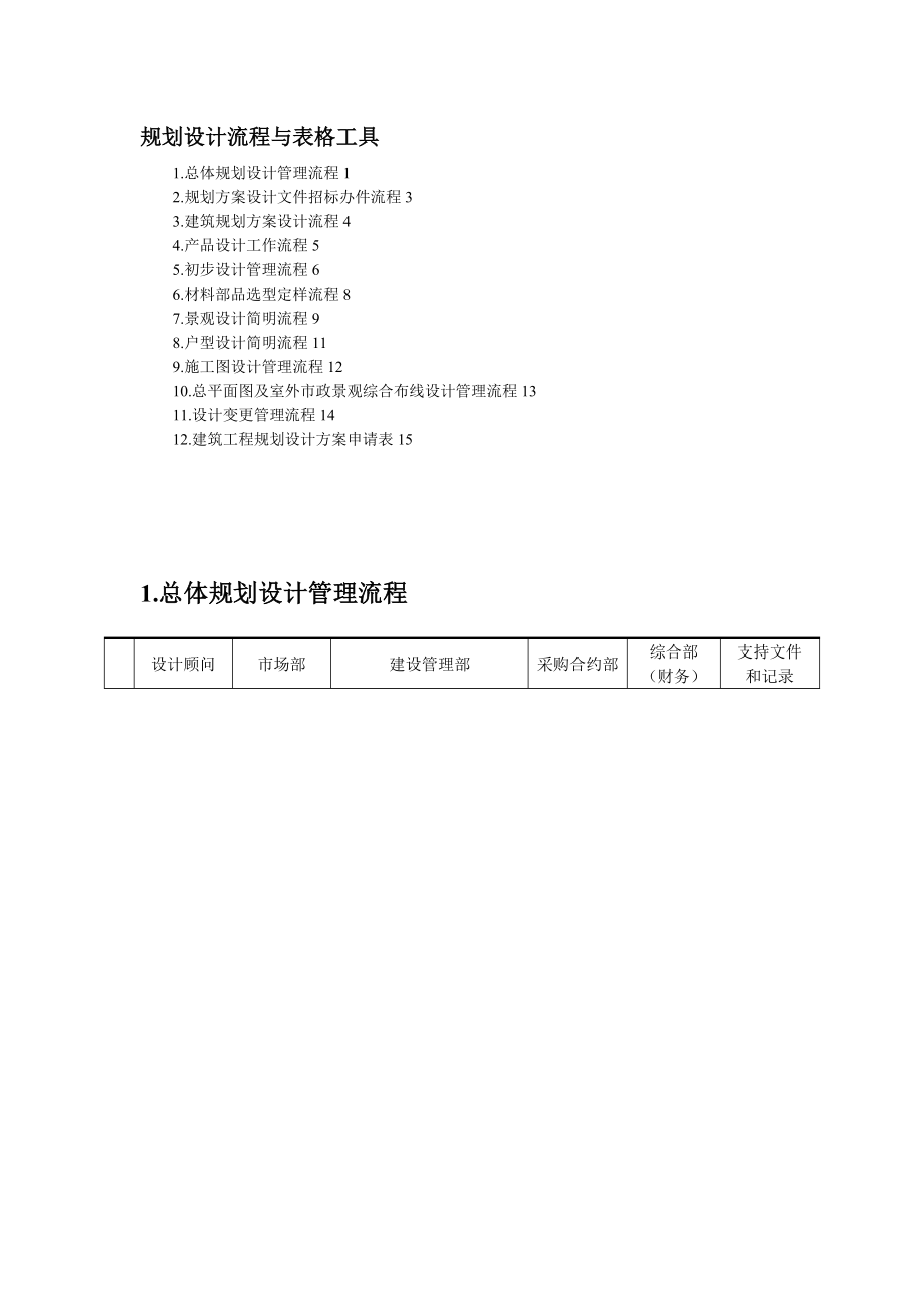 项目的规划设计流程与表格工具.doc_第1页