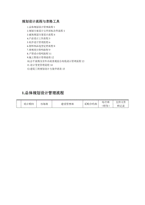 项目的规划设计流程与表格工具.doc