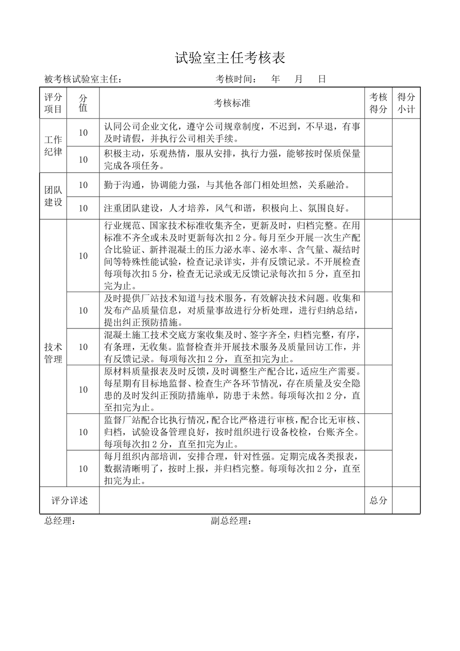 混凝土试验室绩效考核管理办法.doc_第3页