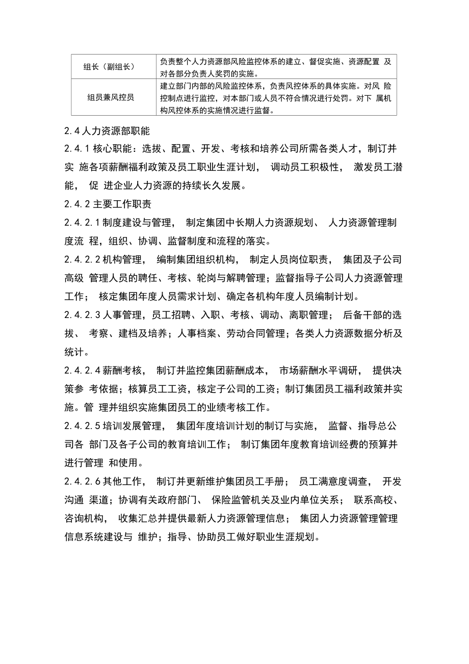 集团人力资源部风险控制工作实施细则.docx_第2页