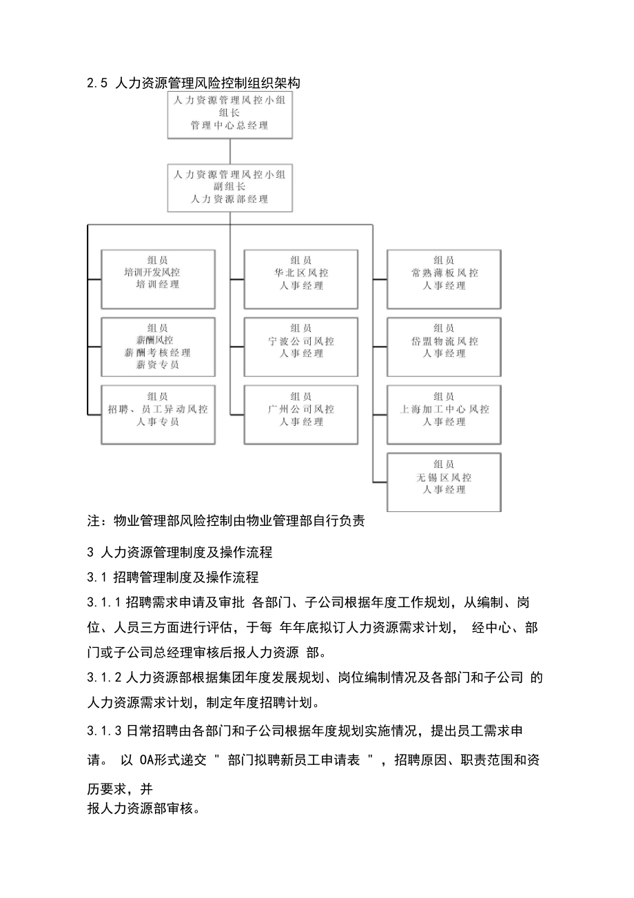 集团人力资源部风险控制工作实施细则.docx_第3页