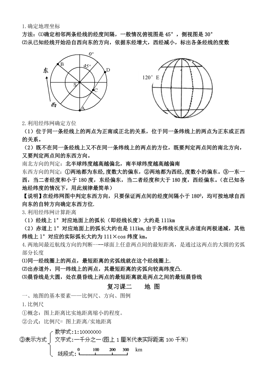 人教版高一地理必修一知识点总结图文版最详尽.doc_第2页