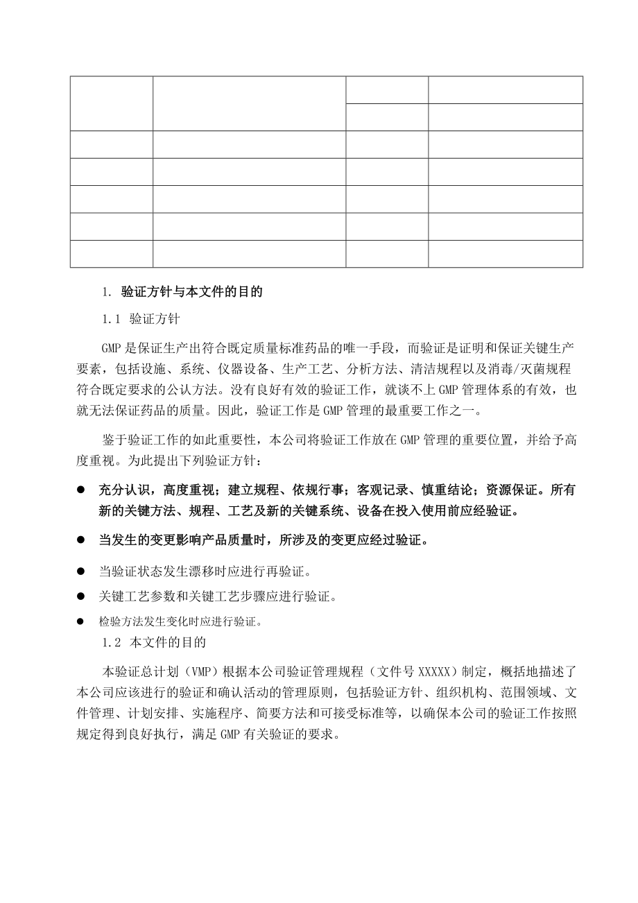 验证总计划及年度验证计划.doc_第1页