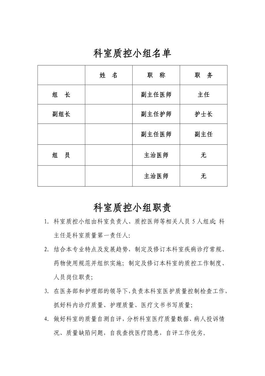 重症医学科医疗质量管理与持续改进活动记录本.doc_第2页