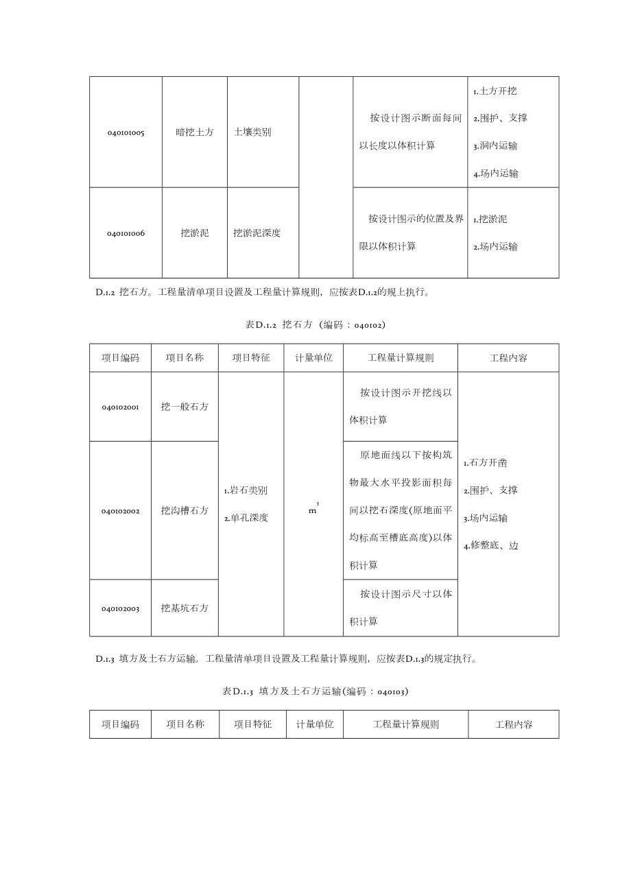 附录D-市政工程工程量清单项目及计算规则.doc_第2页