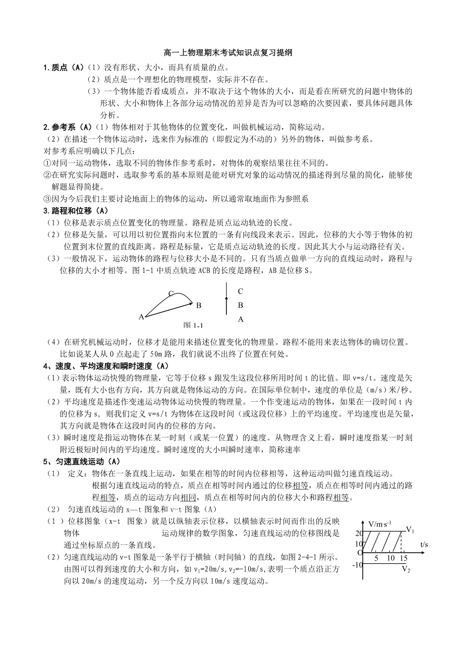 高一物理上学期知识点总结.doc_第1页