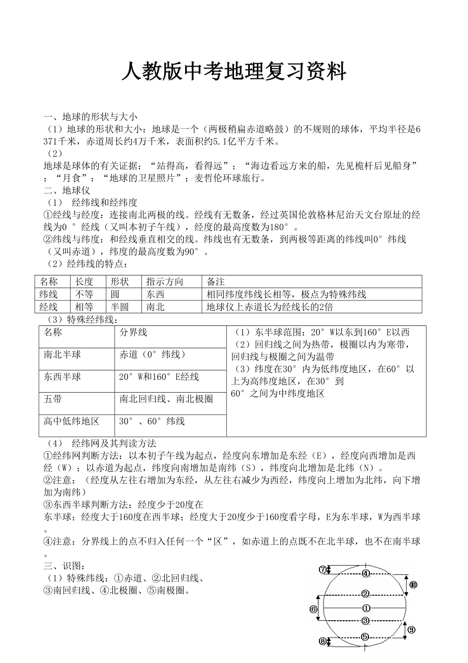 人教版中考地理复习资料.doc_第1页