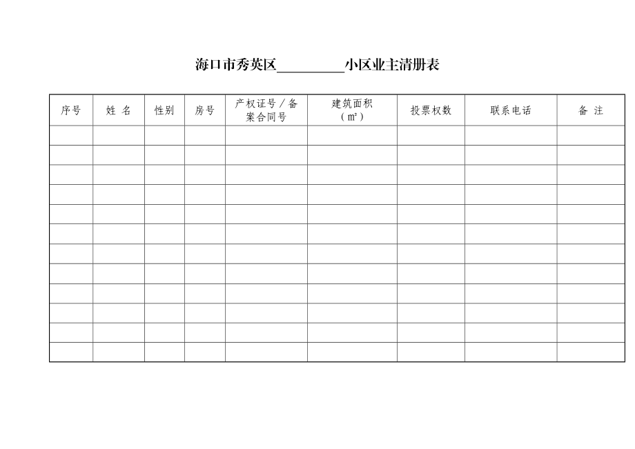 业主委员会的设立申请书(全套)课案.doc_第3页