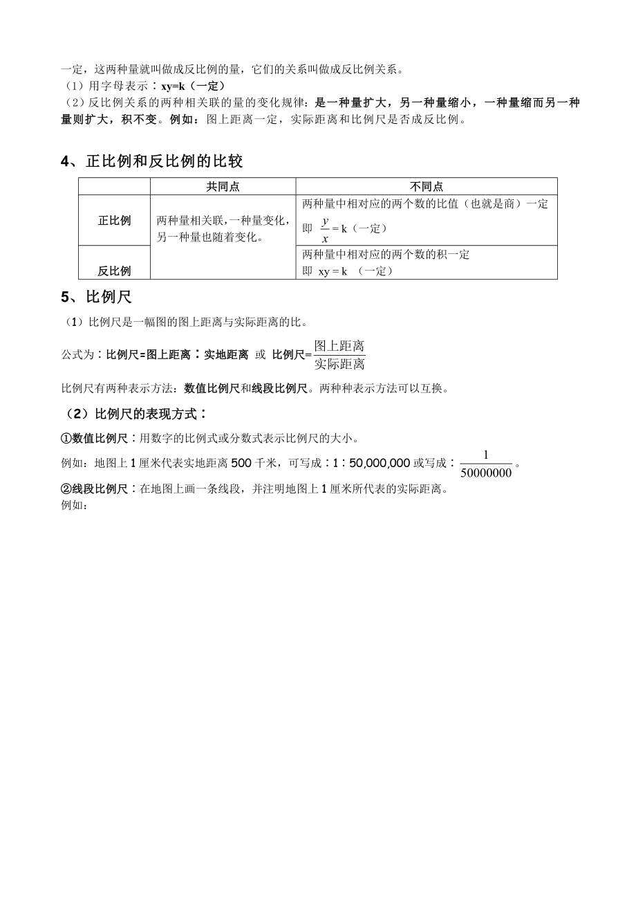 小学六年级比例知识点复习.doc_第2页