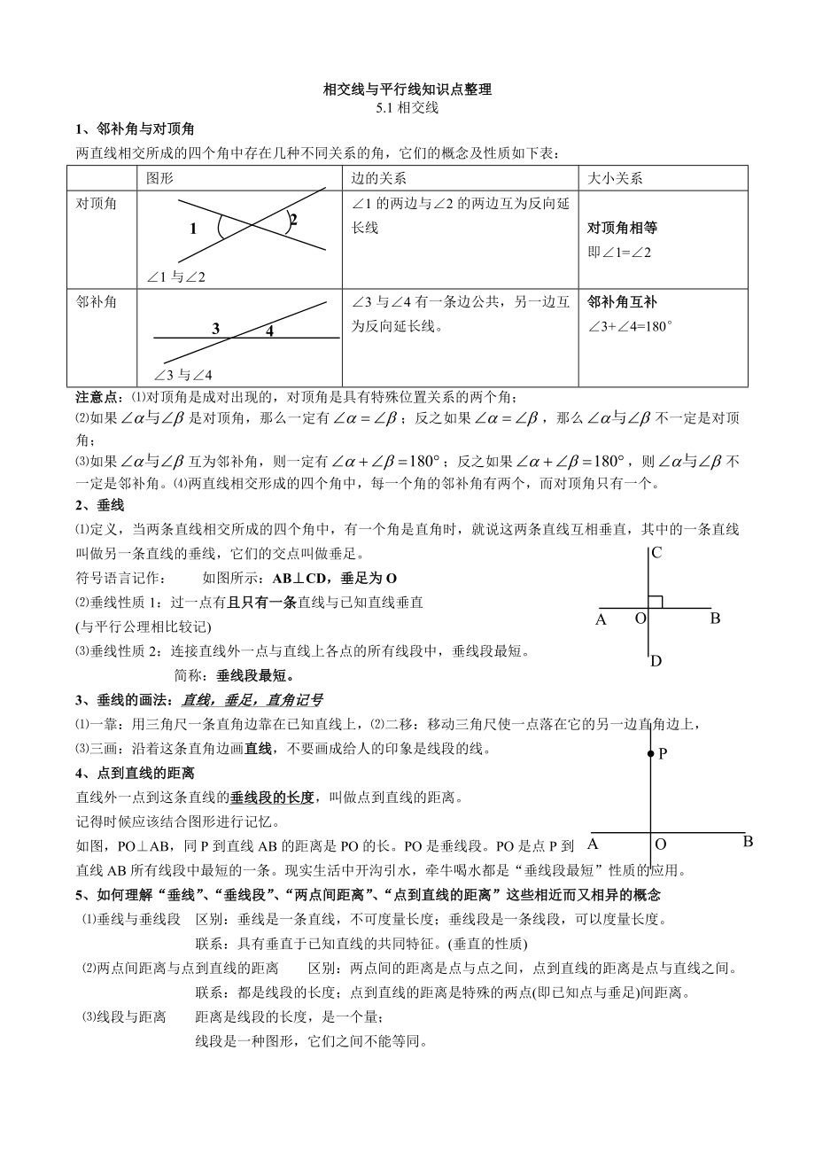 第五章相交线与平行线知识点整理.doc_第1页