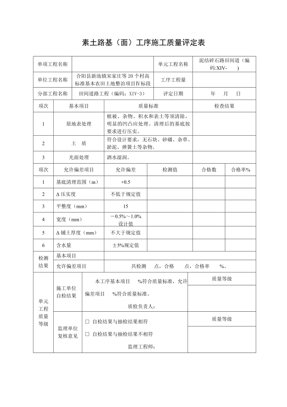 田间道路单元工程质量评定表.doc_第2页