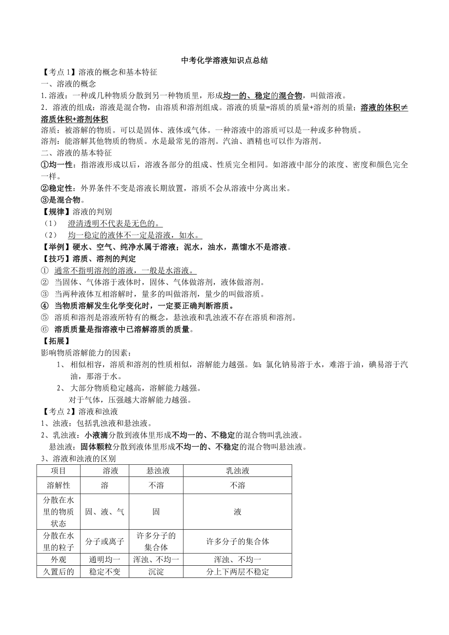 初三化学溶液知识点总结.doc_第1页