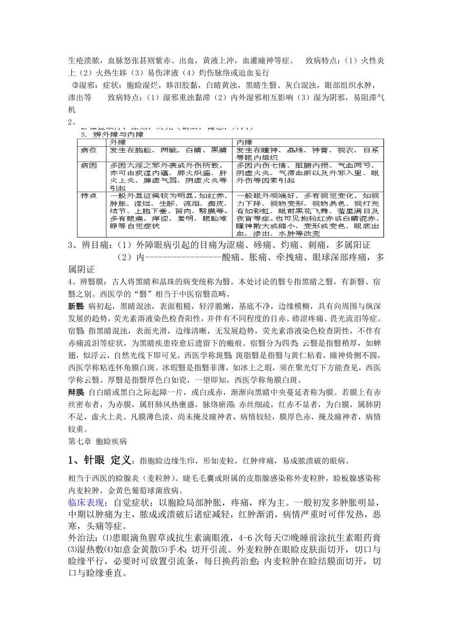 中医眼科学分析.doc_第2页