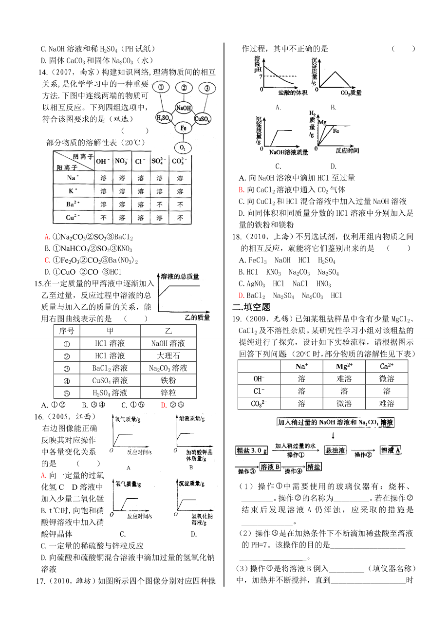 初中化学酸碱盐综合练习题(一)和答案.doc_第2页