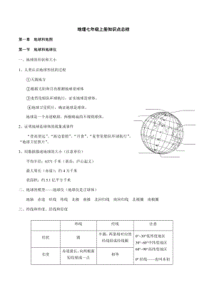 人教版七年级上册地理知识点总结.doc