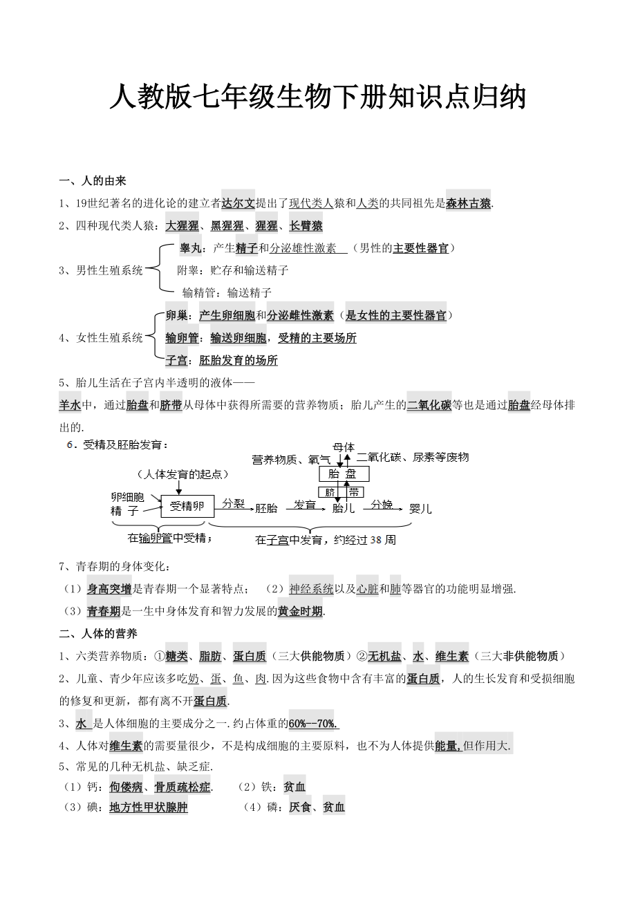 人教版七年级生物下册知识点归纳.doc_第1页