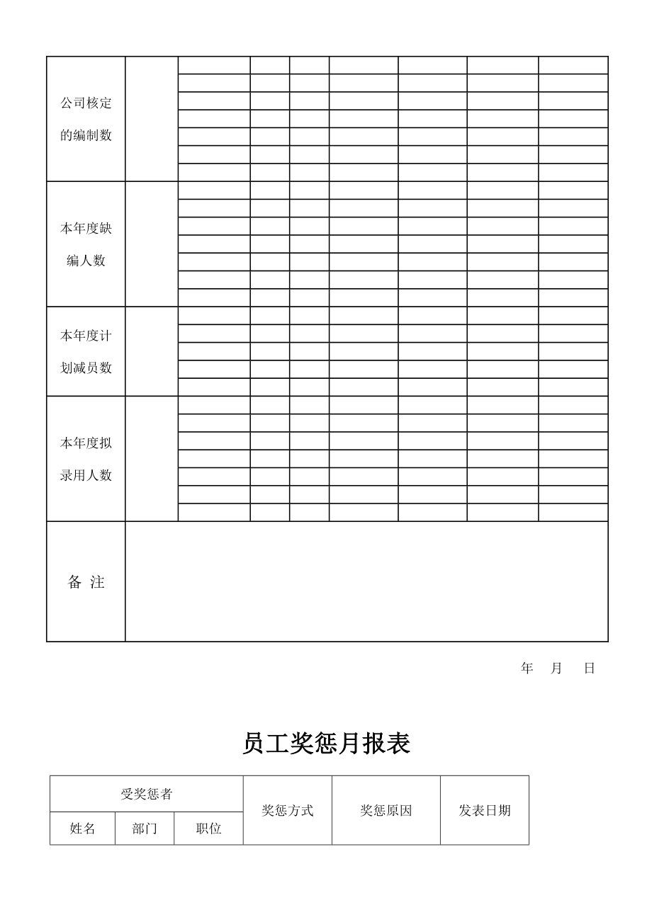 企业公司各种通用表格-大全.doc_第2页