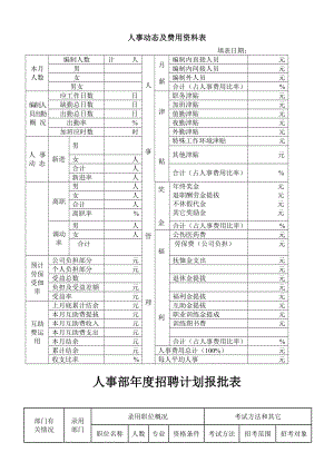 企业公司各种通用表格-大全.doc