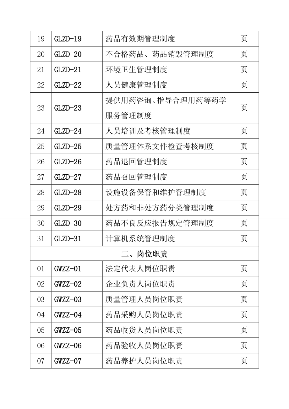 零售药店全套质量管理制度岗位职责操作规程表格.doc_第3页