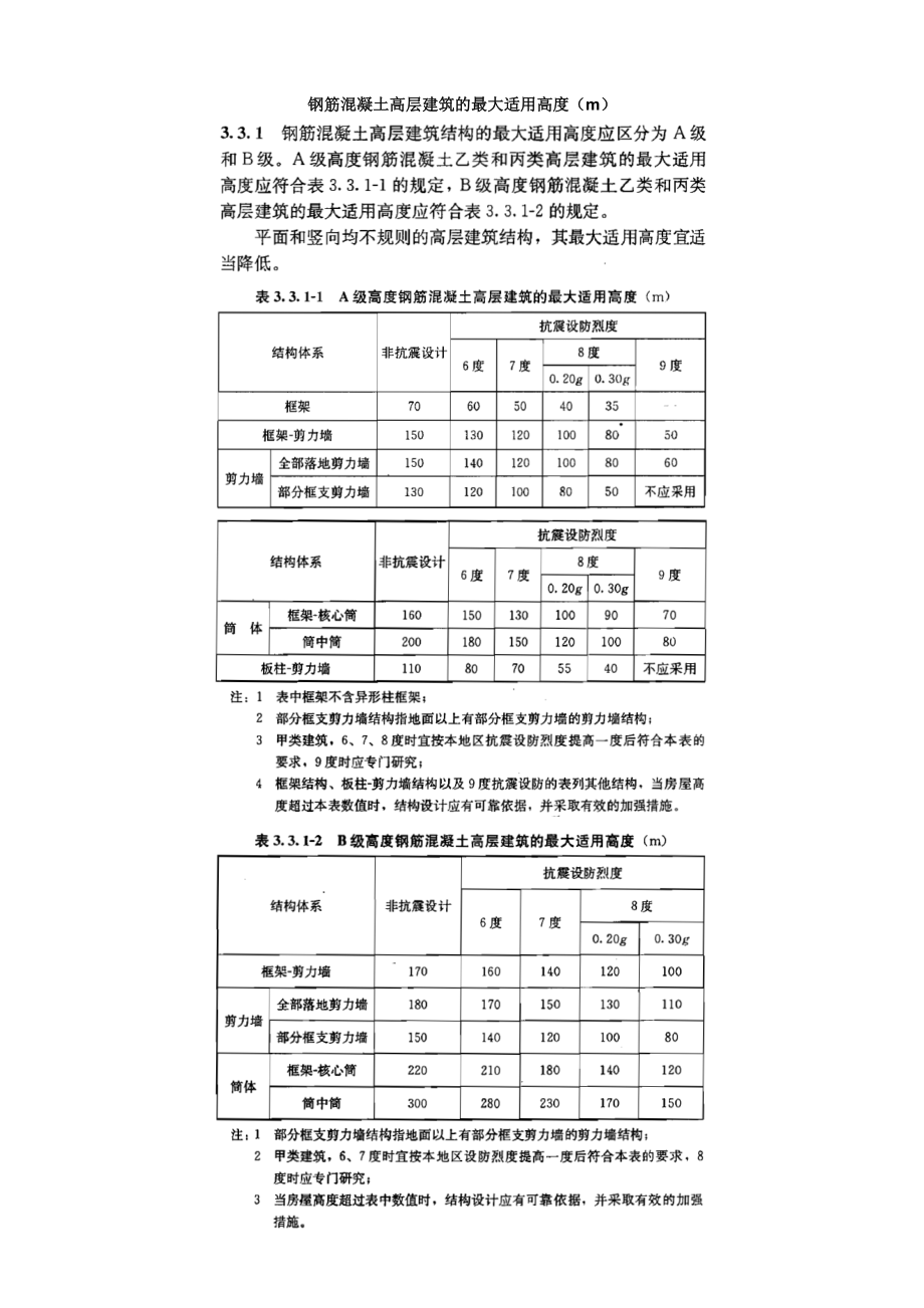 一级注册结构师专业考试常用表格.doc_第3页