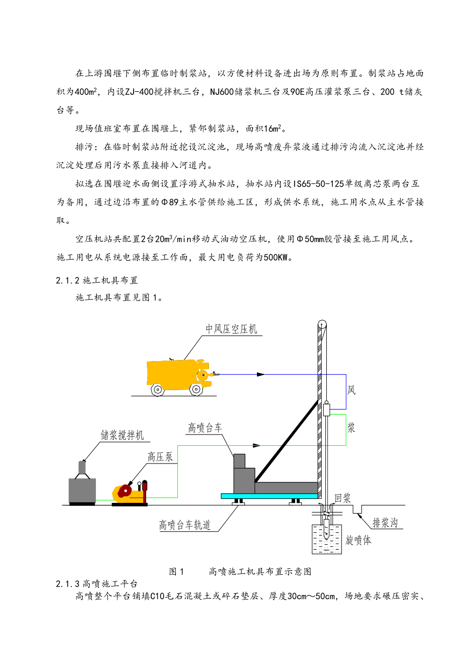 高压旋喷灌浆施工措施方案.doc_第3页